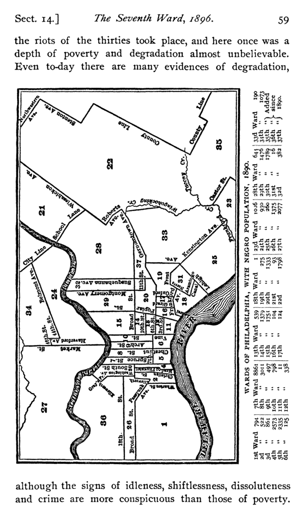 W.E.B. du Bois, The Seventh Ward - 1896