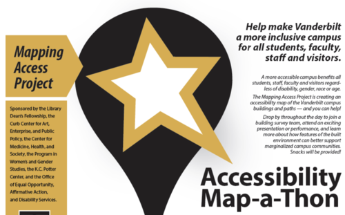 Mapping Access